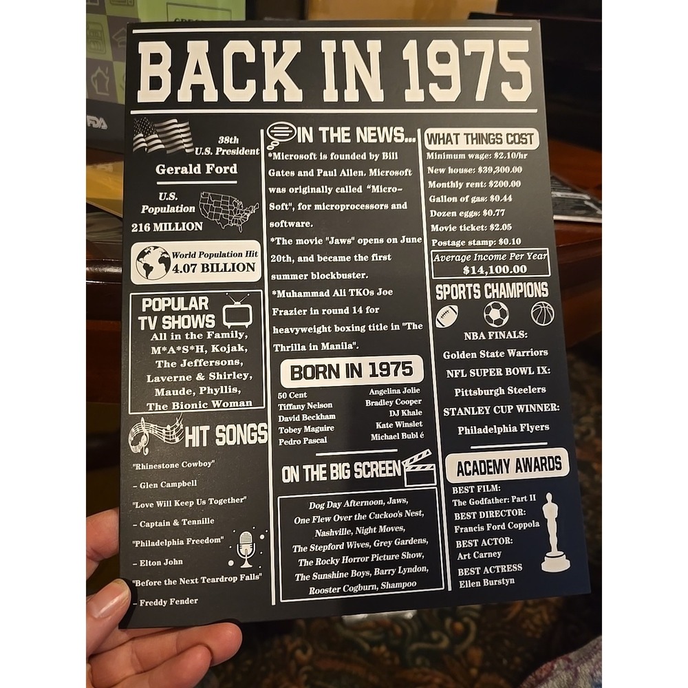 50th Birthday Cards for Men Women - Back In 1975 Newspaper -‎ 50 A5, 1975